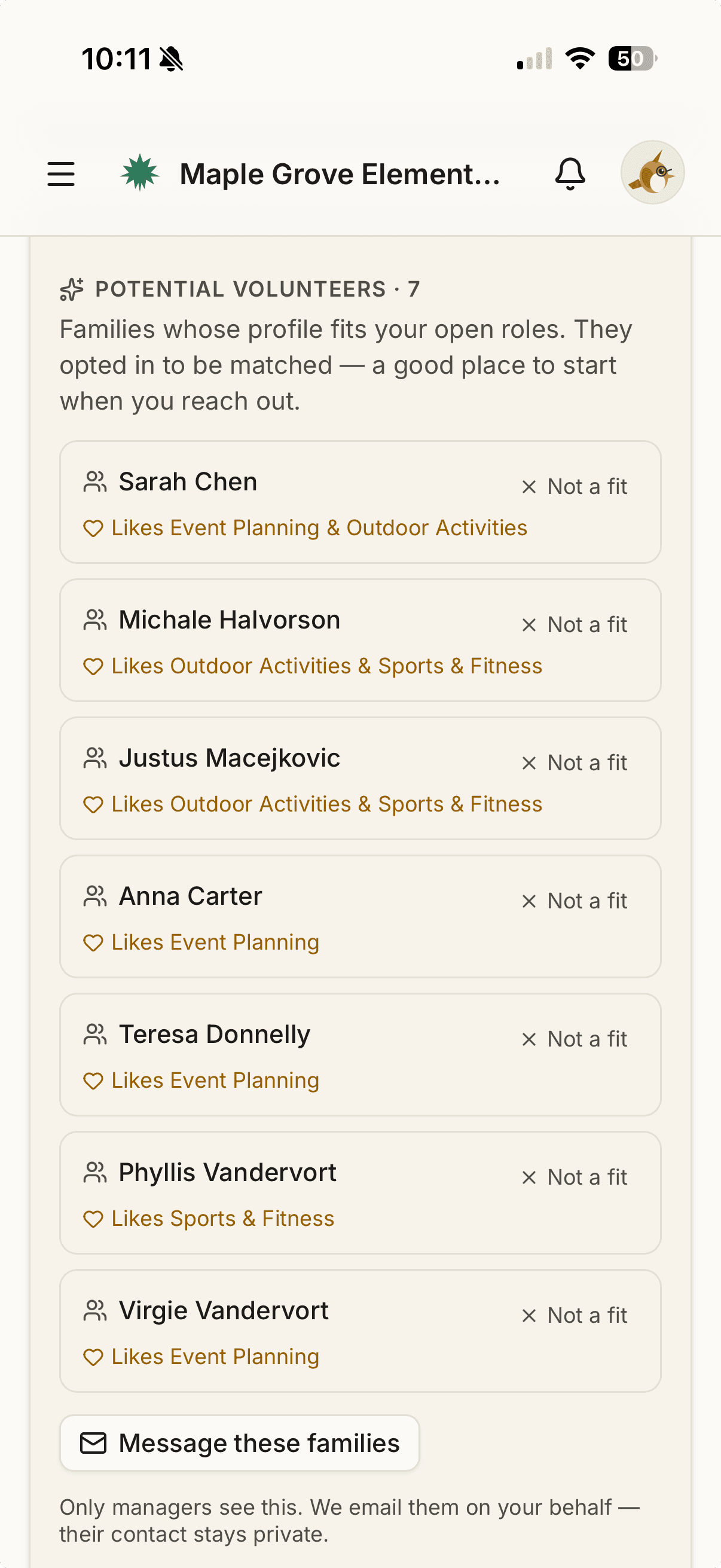 A Potential Volunteers list in Roost at Maple Grove Elementary: seven families whose profiles fit the open roles, each with a Likes line (Event Planning, Outdoor Activities, Sports & Fitness) and a Not a fit dismiss control. A Message these families button sits at the bottom, with the note that only managers see this and Roost emails them on the organizer's behalf so their contact stays private.